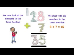 What is 28 plus 7? Instructional Video
