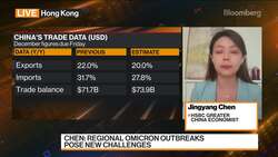 China Will Deliver More Policy Easing to Shore Up Growth: Chen News Clip