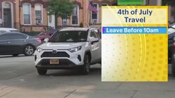 Heading out for the Fourth of July holiday weekend? Keep these traveling tips in mind News Clip