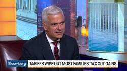 Tariffs Are Attacks on American Consumers, Says Club for Growth’s McIntosh News Clip