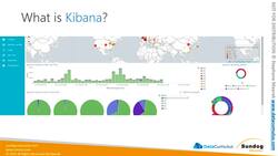 AWS Certified Data Analytics Specialty 2021 - Hands-On! - Introduction to Amazon Elasticsearch Instructional Video