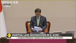 South Korea's President Yoon Abandons Martial Law Attempt News Clip