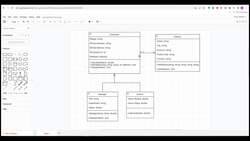 Fundamentals of Object-Oriented Programming - C++ - UML Inheritance - Case Study - Employee Part 1 Instructional Video