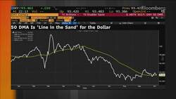 JPMorgan PB Says 'Very Constructive' on China, EM Asia News Clip