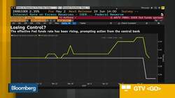 What's the Big Idea? One of the Fed’s Biggest Policy Tools Is Busted News Clip