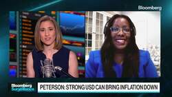 Peterson: Food Crunches Happening Globally News Clip