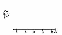 Why Do We Have More Boys Than Girls? Instructional Video