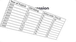 Regression Instructional Video