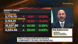 Nomura's Subbaraman: Getting Worried About China's Banks News Clip