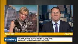 Are Leverage Loans The Greatest Risk? News Clip