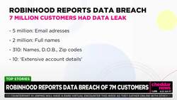 Robinhood Data Breach Exposed Personal Information of 7 Million Customers News Clip