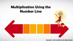 Multiplication Using the Number Line Instructional Video