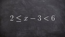 Easiest way to solve and graph a compound inequality Instructional Video