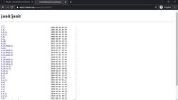 DevOps Complete Course - Maven Goals - Deploy Goal for Local Repository Instructional Video
