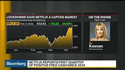 Netflix Posts Explosive Growth News Clip