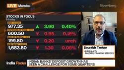 Bain & Co.: Macro Factors Support Indian Banks' Deposit Growth News Clip