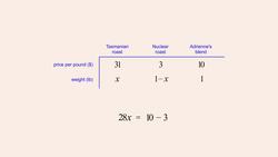 Algebra 32 - Solving Mixture Problems with Linear Equations Instructional Video