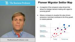 Pioneer Migrator Settlor Map Instructional Video