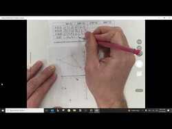 Rotation Rules (and how to use patty paper) Instructional Video