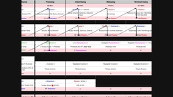 My Baylor DPT Class | Predicting Induced Torques from Joint ROMs Instructional Video