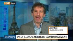 Lloyd’s Sexual Harassment Survey News Clip