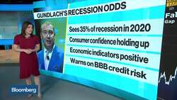 Gundlach Reduces Recession Odds, Warns of BBB Credit Risk News Clip