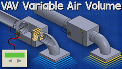 VAV Variable Air Volume Instructional Video