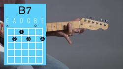 How to Play a B7 Open Chord on Guitar Instructional Video
