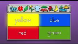 Categories Instructional Video