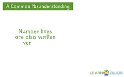 Understanding Positive and Negative Numbers Instructional Video