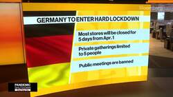 Germany to Enter Radical Easter Lockdown News Clip