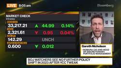 BOJ Tweak 'Constructive' for Japan Stock Market: Nomura News Clip