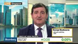 'Overweight' Listed Equities, Atlas Capital CIO Says News Clip