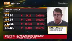 Japan Inflation Speeds Up Ahead of Central Bank Price View Update News Clip