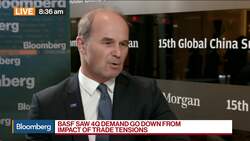 BASF CEO Says China to Make up 50% of Global Chemical Market in 2030 News Clip