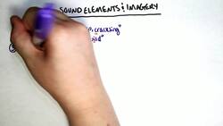 Sound Elements and Imagery Instructional Video