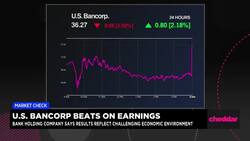 Need2Know: Trump Sanctions China, Trust Fauci & U.S. Borders Closed News Clip