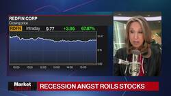Equity Indexes See Worst Day of 2025 | Closing Bell News Clip