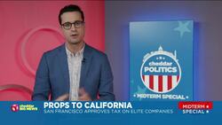 San Francisco's Prop C Homeless Measure Passed ー And Not Everyone in Tech is Happy News Clip