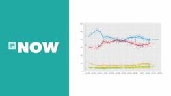 2022 Election? Rumours Johnson will Call an Early General Election Explained - TLDR News Instructional Video