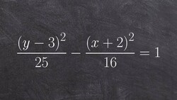 Find the asymptotes, foci, vertices and center of a hyperbola Instructional Video