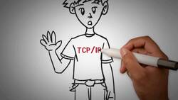 Understanding IP Addresses Instructional Video