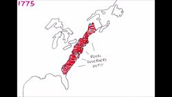 American Reviolution in 9 Minutes Instructional Video