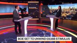 BOE Looks to Unwind £833 Billion Stimulus News Clip