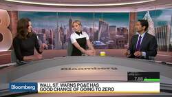 PG&E Stock Has 75% Probability of Going to Zero, Citi Analyst says News Clip