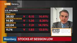 IATA Understand U.S. Travel Decision in Exceptional Situation: CEO News Clip