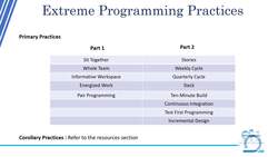 Agile Masterclass: Agile for Project Management - Extreme Programming Practices: Part 1 Instructional Video