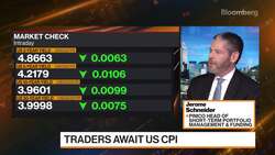 US Getting Back to Non-Stimulative Era Economy: Schneider News Clip