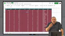 Google Sheets Fundamentals - Formatting Numbers Instructional Video