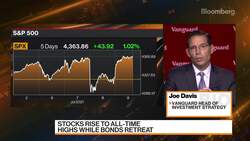 Vanguard's Joe Davis on Mid-Year Outlook News Clip